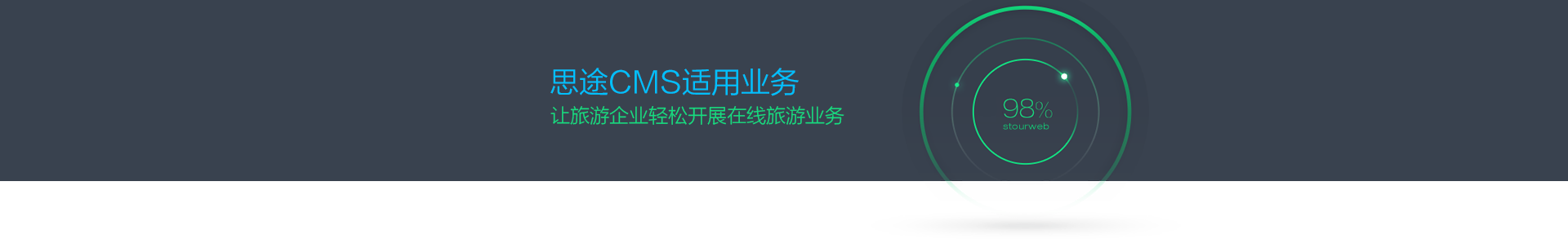 思途CMS應用領域,主要應用于旅游電子商務網站建設